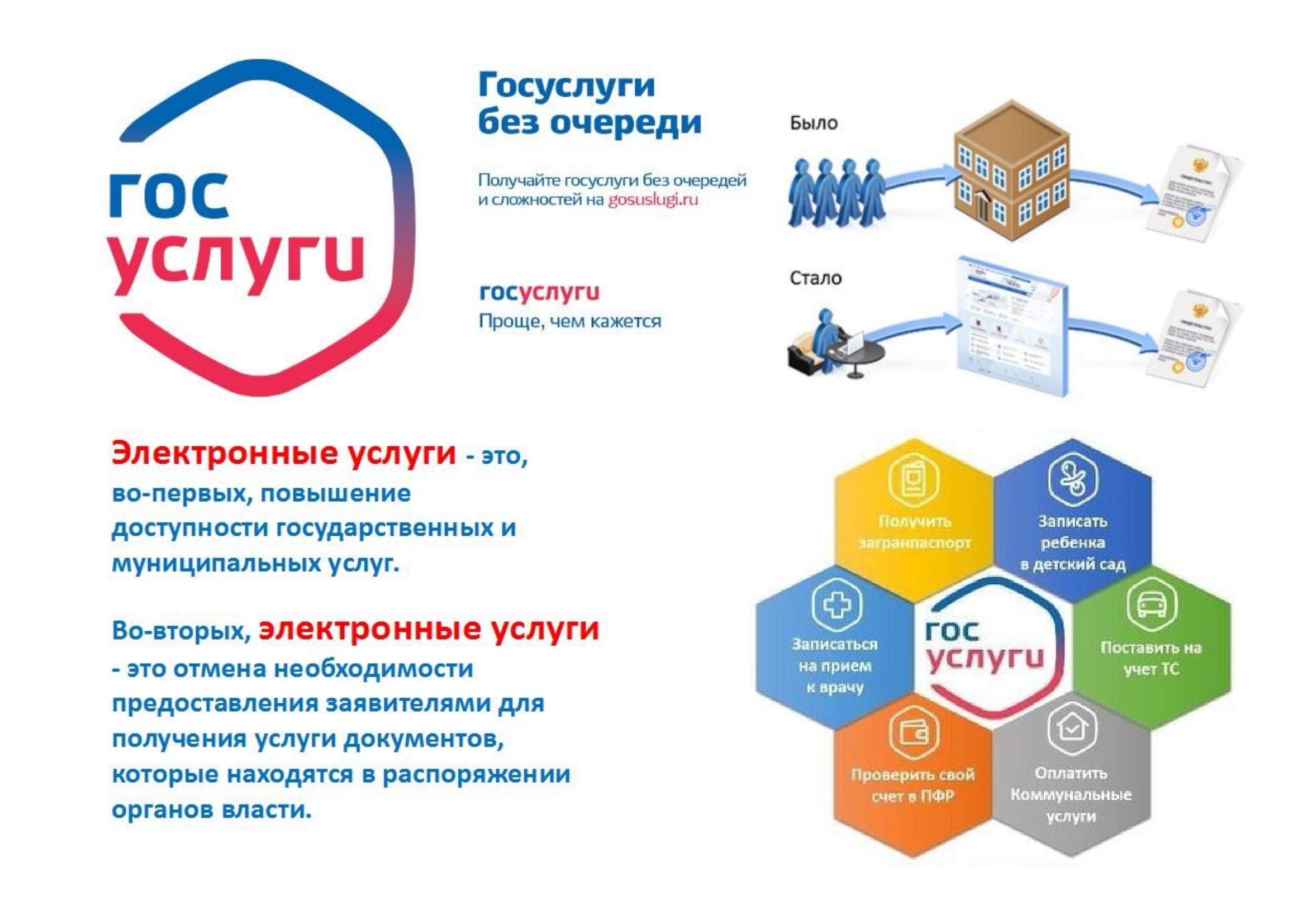 Электронные услуги.jpg